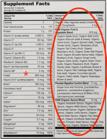 misleading labeling in whole food supplements