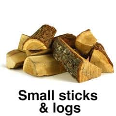 Proteins are like small sticks and logs
